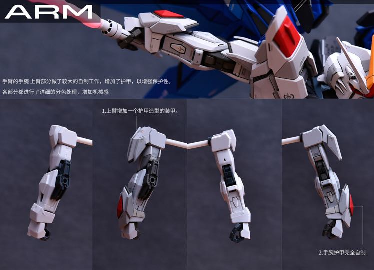 Infinite_Dimension 1:100 Freedom Gundam Conversion Kit
