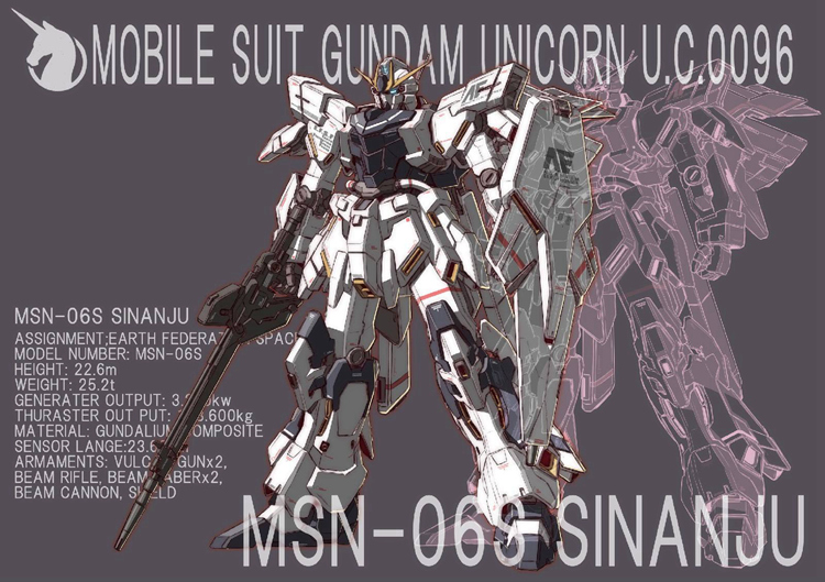 Artisan Club 1/100 Sinanju Stein Prototype Conversion Kit