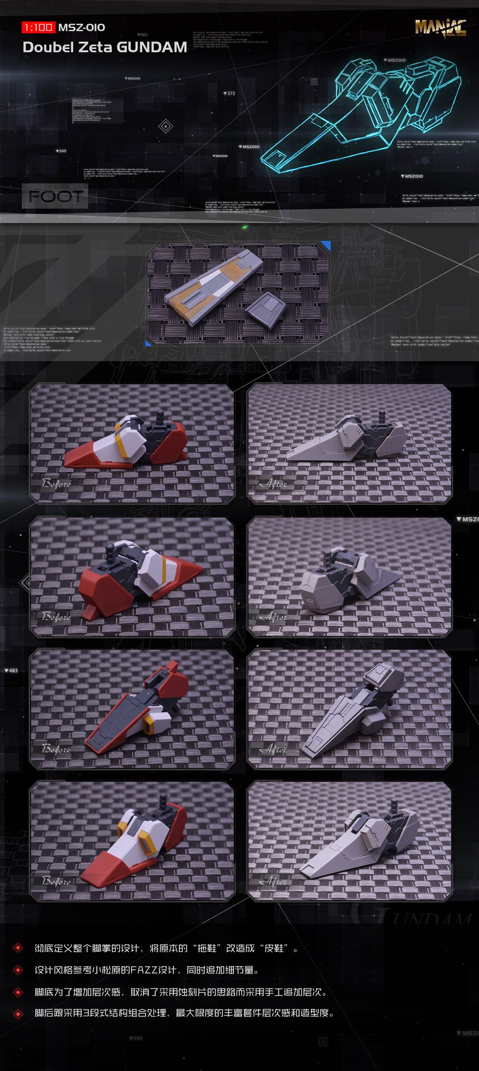 Maniac Studio 1:100 Double Zeta Gundam Conversion Kit
