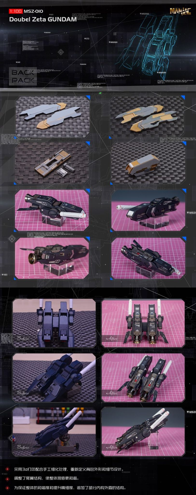 Maniac Studio 1:100 Double Zeta Gundam Conversion Ki