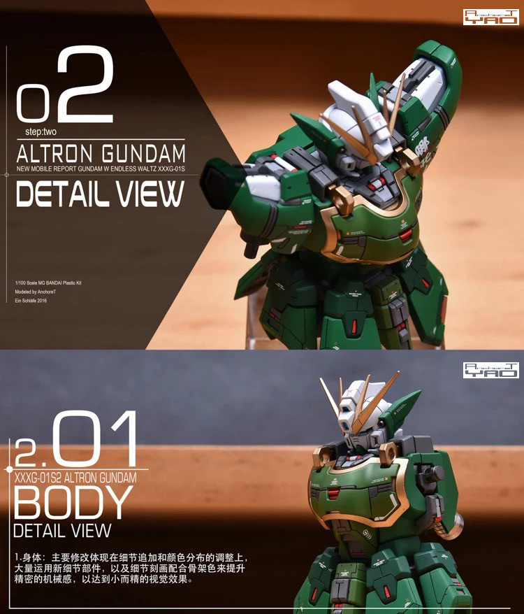 AnchoreT 1:100 Altron Gundam Conversion Kits