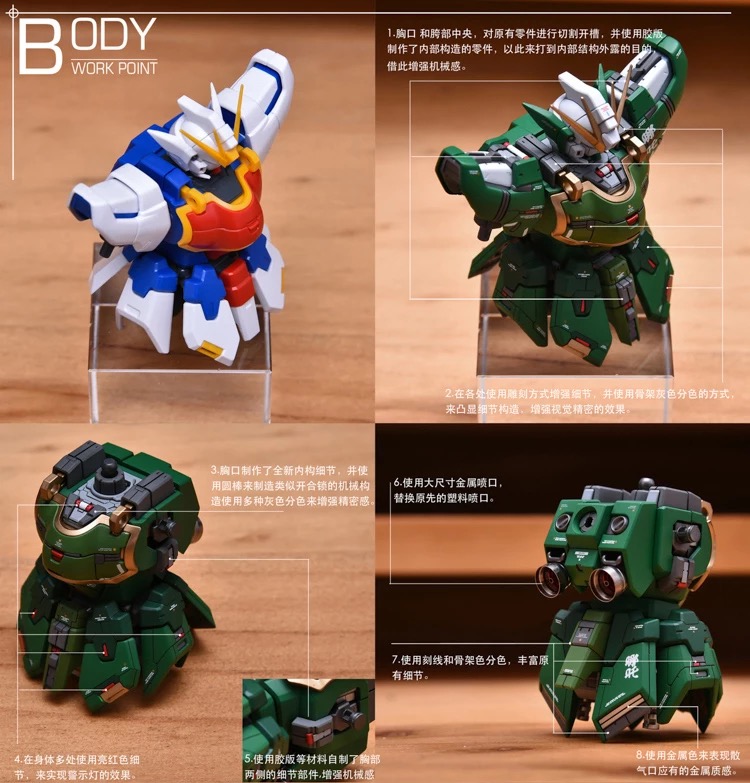 AnchoreT 1:100 Altron Gundam Conversion Kits