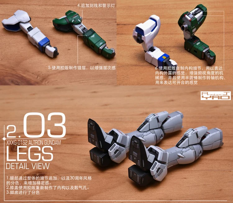 AnchoreT 1:100 Altron Gundam Conversion Kits