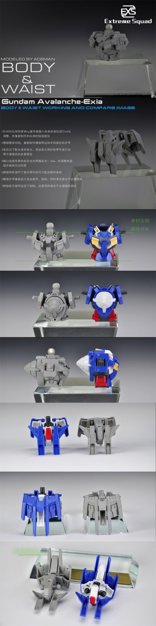 Extreme Squad SD Gundam Avalanche Exia Full Resin Kit