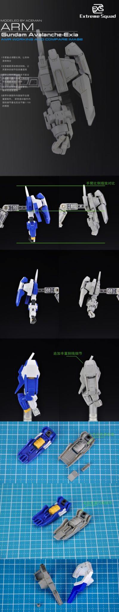 Extreme Squad SD Gundam Avalanche Exia Full Resin Kit
