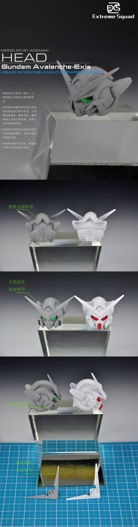 Extreme Squad SD Gundam Avalanche Exia Full Resin Kit
