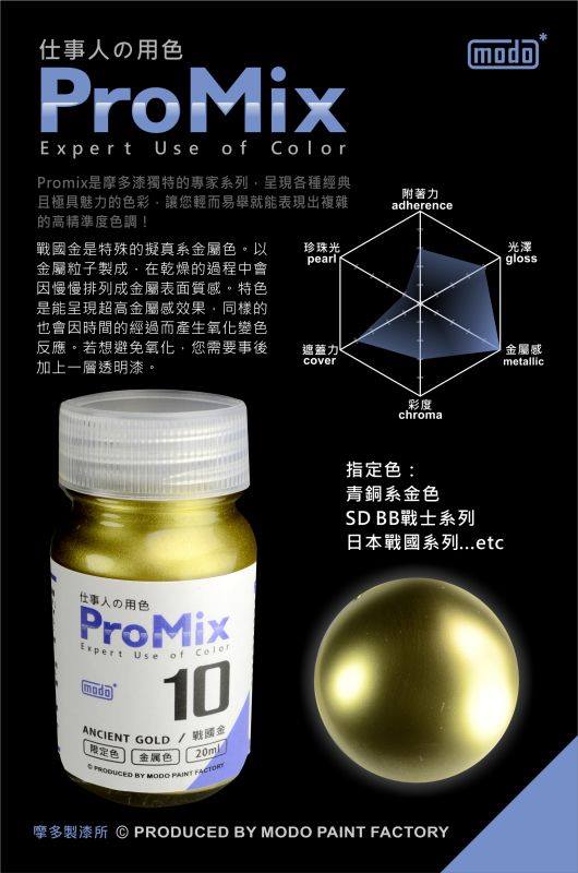 Modo Promix Color PM-10 Ancient Gold 20ml