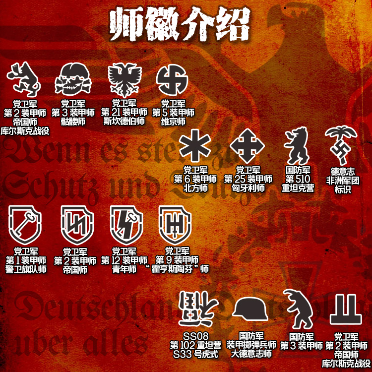 Alexen Model AJ0003 WW2 German Tank Airbrush Template