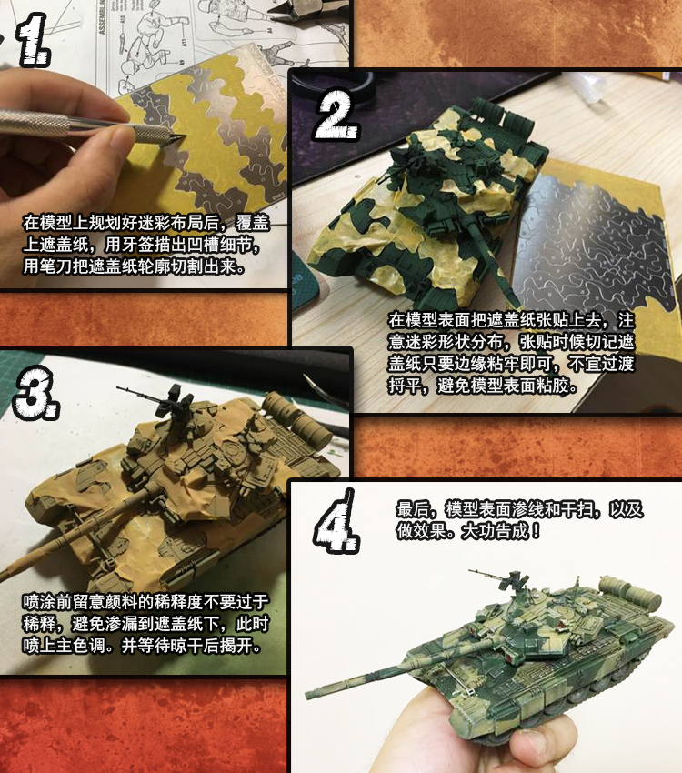 Alexen Model AJ0088 Gundam Camouflage Cutting Mat
