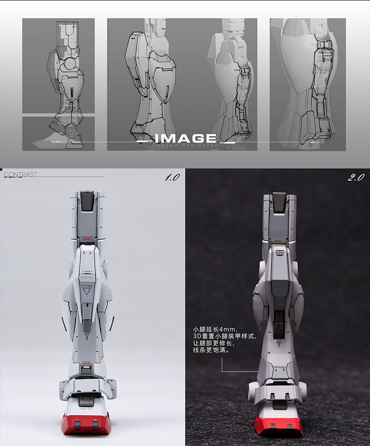 Infinite Dimension 1:100 RX78 ver.The Origin 2.0 Conversion Kit