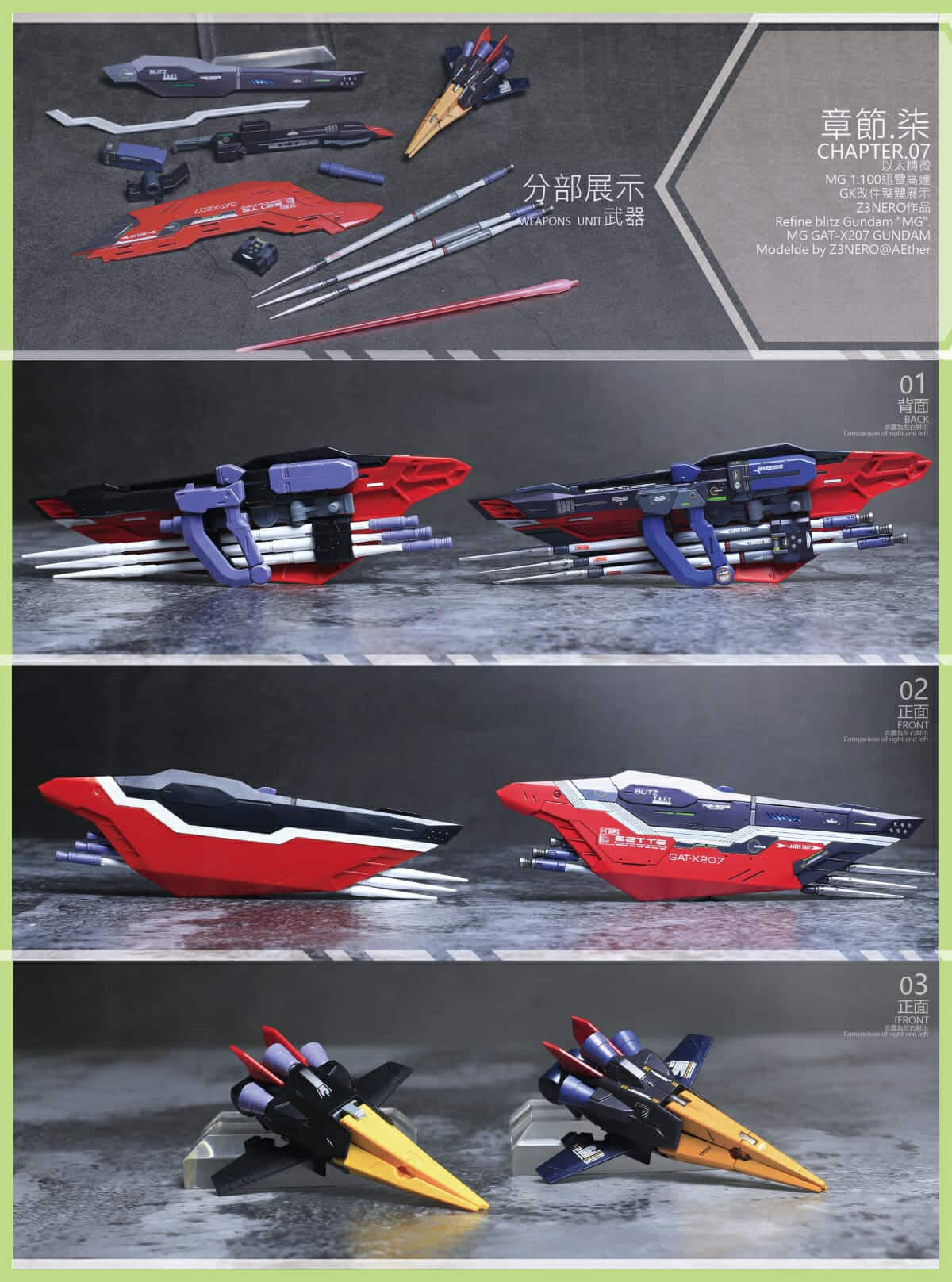 AEther 1:100 Blitz Gundam Conversion Kit
