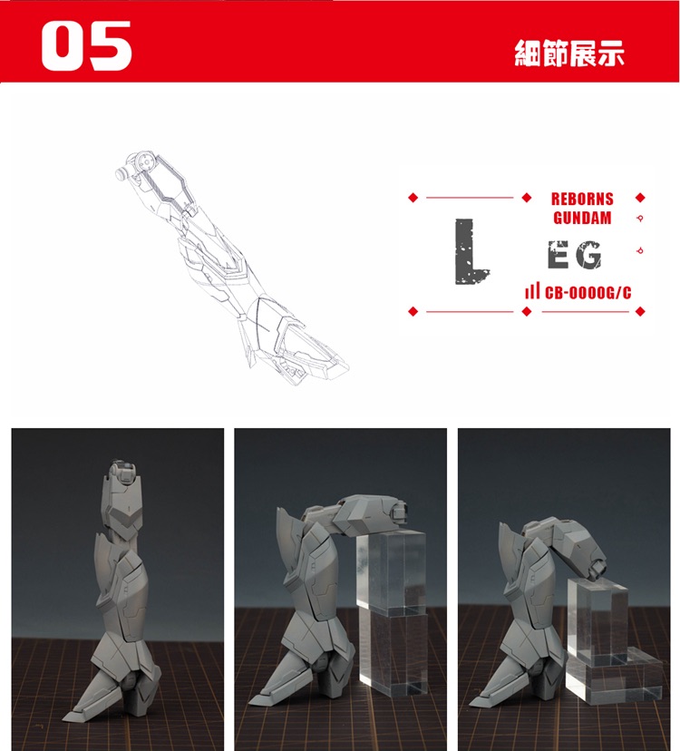 Artisan Club 1:100 Reborns Gundam Conversion Kit