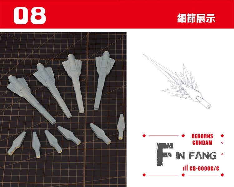 Artisan Club 1:100 Reborns Gundam Conversion Kit