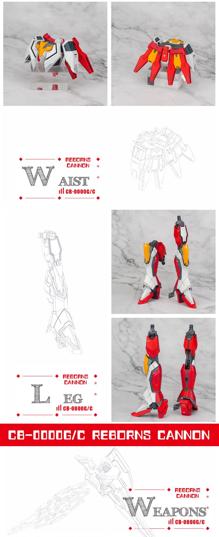 Artisan Club 1100 Reborns Gundam Conversion Kit 36