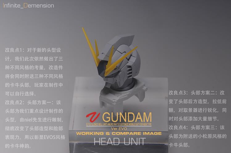 Infinite_Dimension 1/100 RX-93 Nu Gundam ver.EVO Conversion Kit