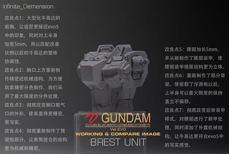 Infinite_Dimension 1:100 RX-93 Nu Gundam ver.Ka Conversion Kit