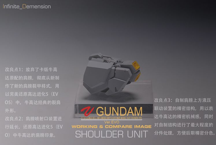 Infinite_Dimension 1:100 RX-93 Nu Gundam ver.Ka Conversion Kit