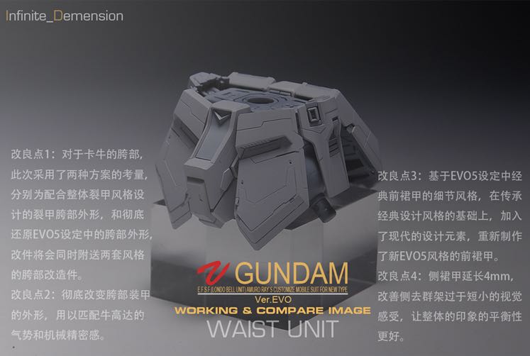 Infinite_Dimension 1:100 RX-93 Nu Gundam ver.Ka Conversion Kit