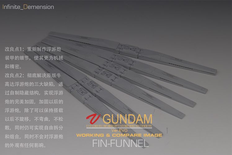 Infinite_Dimension 1:100 RX-93 Nu Gundam ver.Ka Conversion Kit