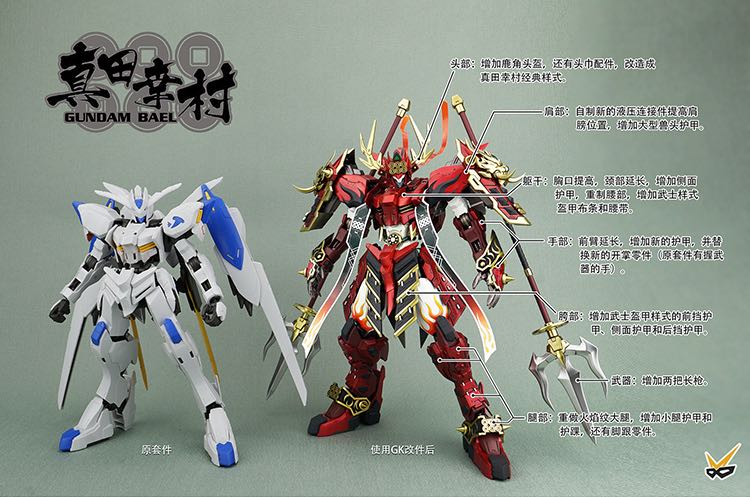 Model Bingo 1:100 Gundam Bael Yukimaru Conversion Kit