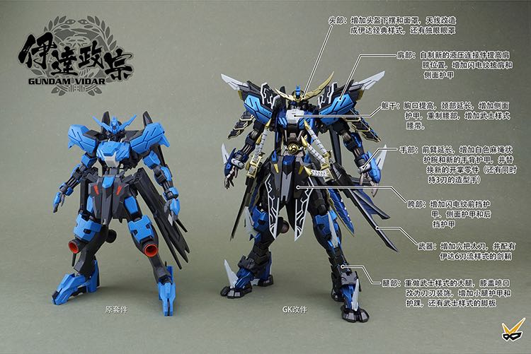 Model Bingo 1:100 Gundam Vidar Masamune Conversion Kit