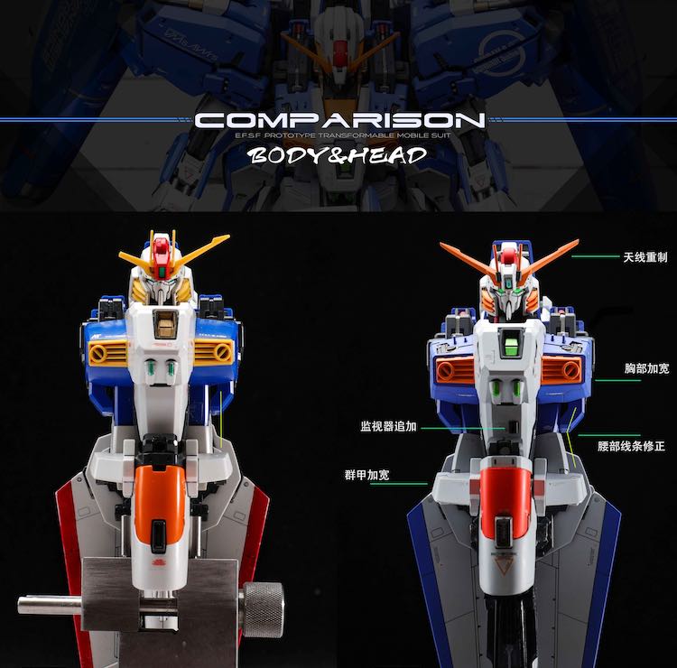 Silveroaks 1:100 MSA-0011[EXT] EX-S Gundam 1.5 Conversion Kit