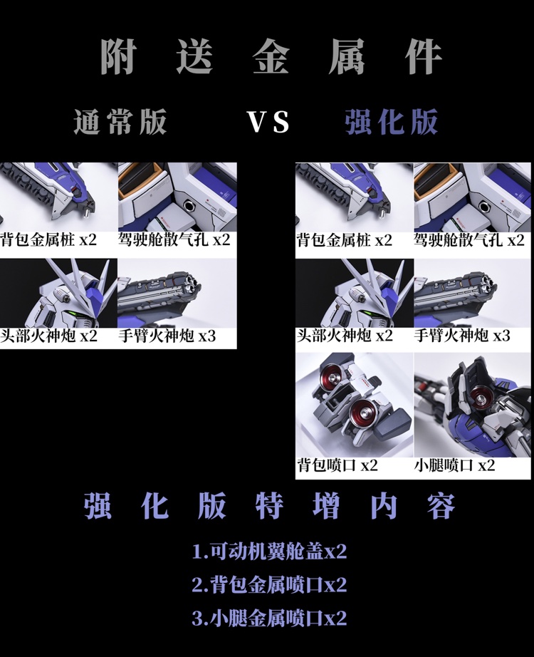YJL 1:100 RX-93-v2 Hi-v Gundam Conversion Kit