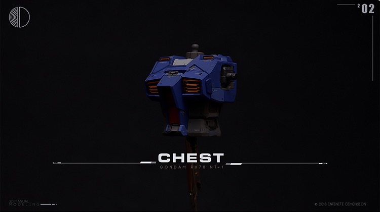 Infinite Dimension 1:100 NT-1 Gundam Conversion Kit