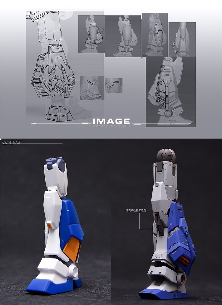 Infinite Dimension 1:100 NT-1 Gundam Conversion Kit