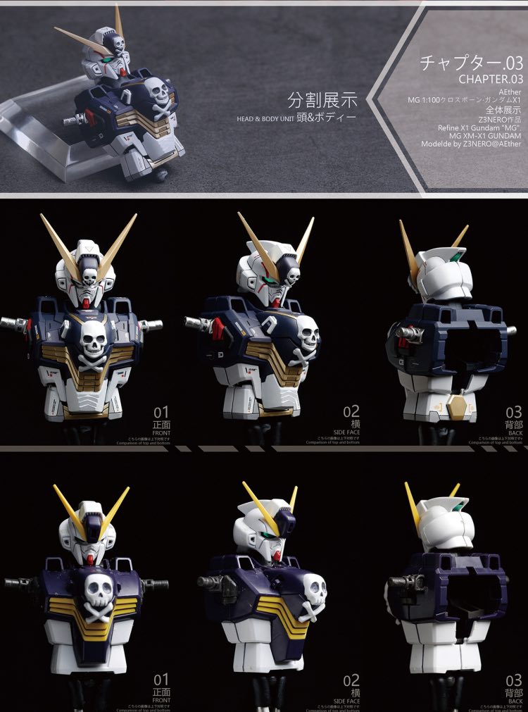 AEther 1:100 Crossbone Gundam X-1 Full Cloth 2.0 Conversion Kit