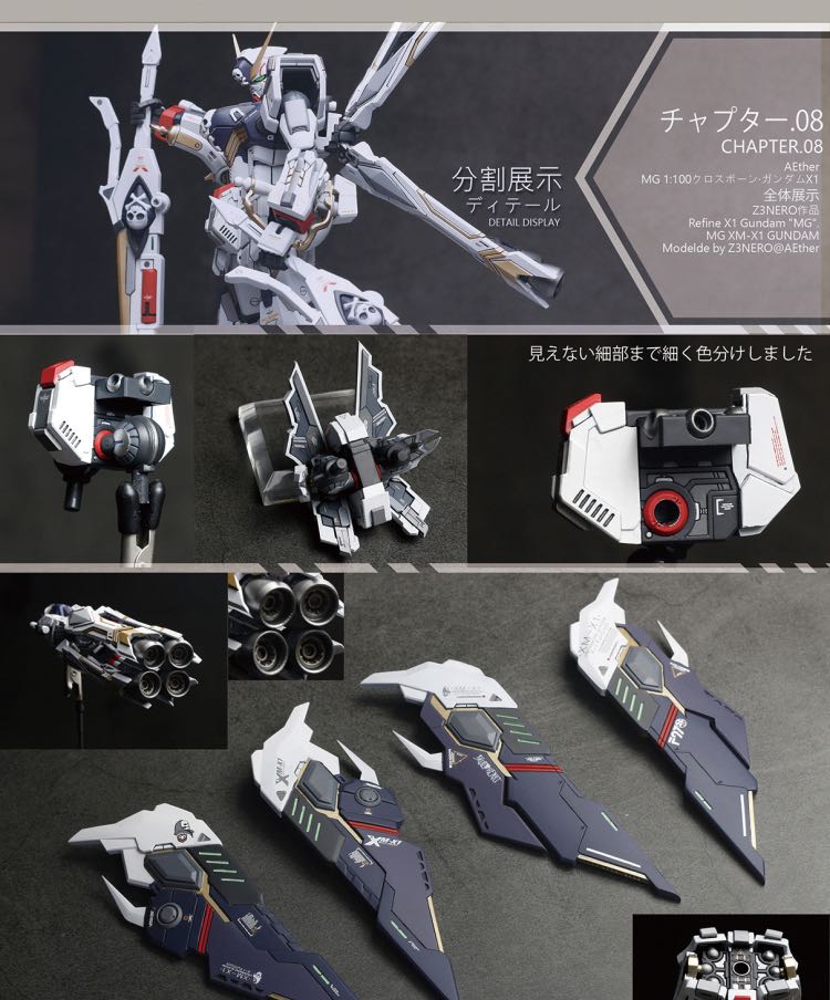 AEther 1:100 Crossbone Gundam X-1 Full Cloth 2.0 Conversion Kit