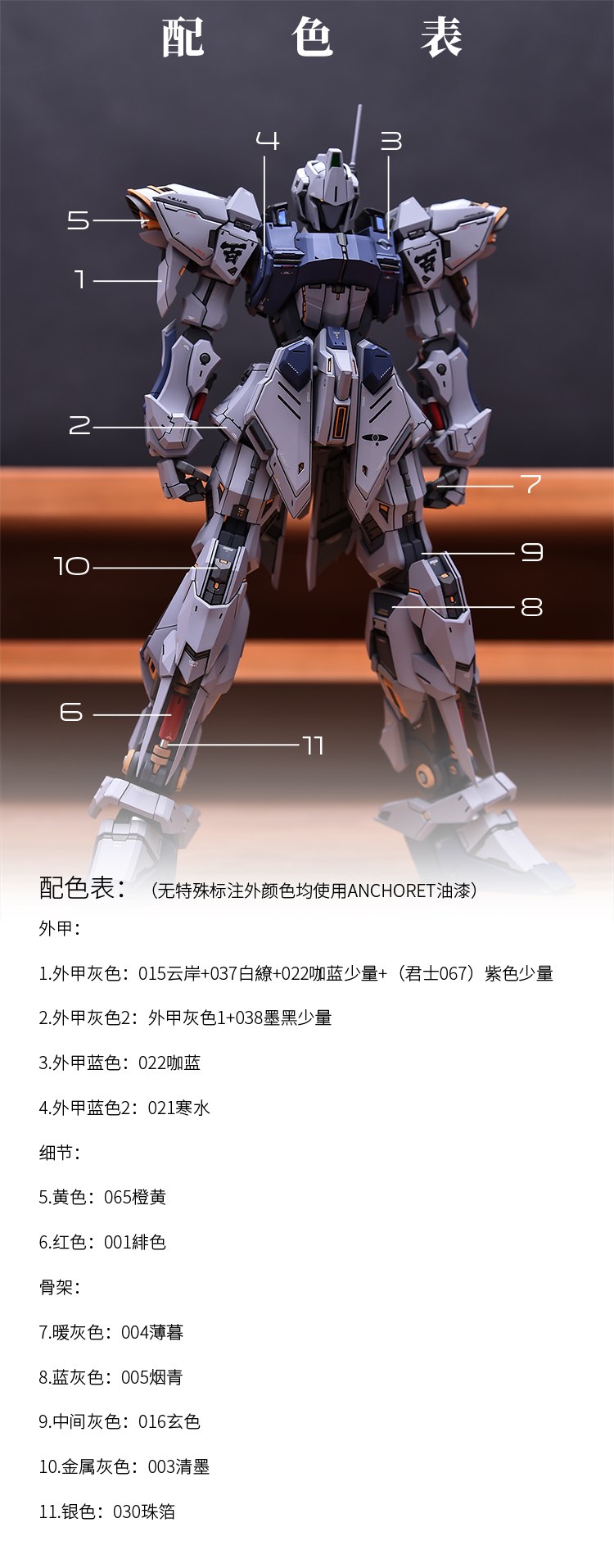 YJL 1:100 Hyaku-Shiki Conversion Kit