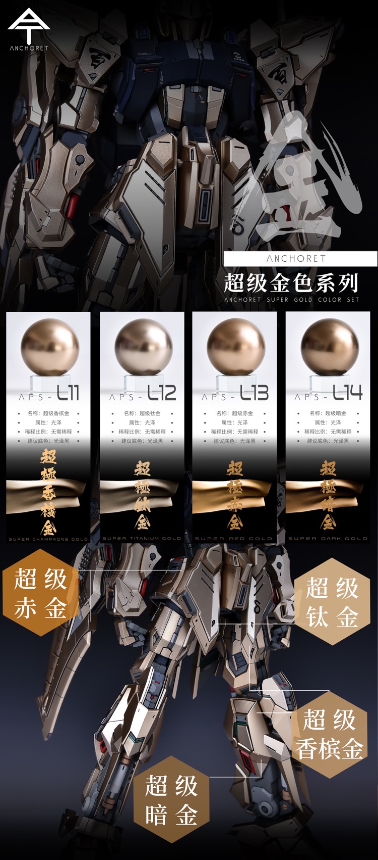 AnchoreT Limited Hyaku-Shiki Exclusive Gold Color Set