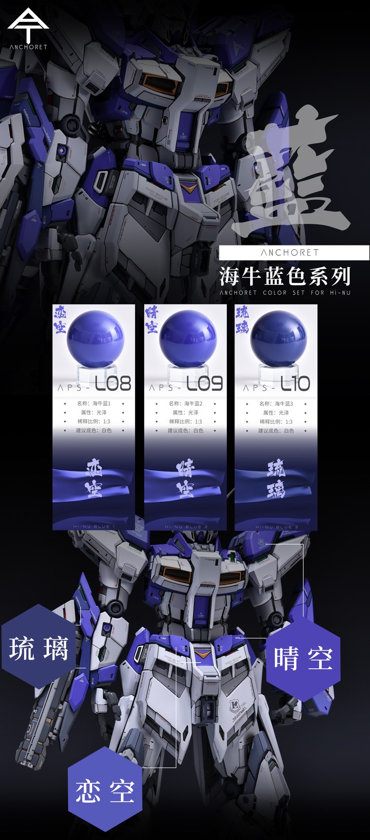 AnchoreT Limited RX93 Hi-Nu Blue Color Set
