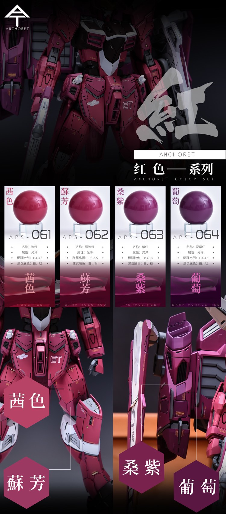 AnchoreT SEED Athrun Red Color Set