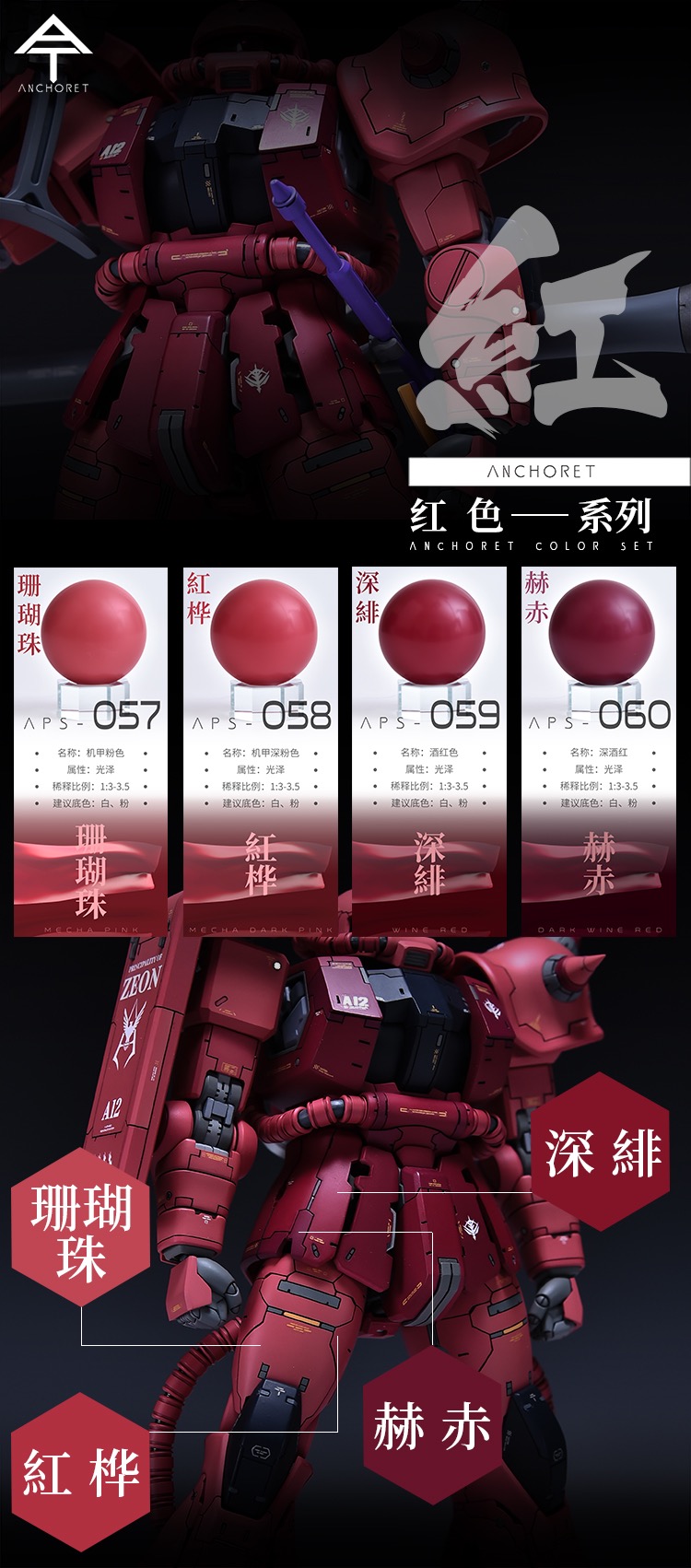 AnchoreT Zeon Char's Red Color Set