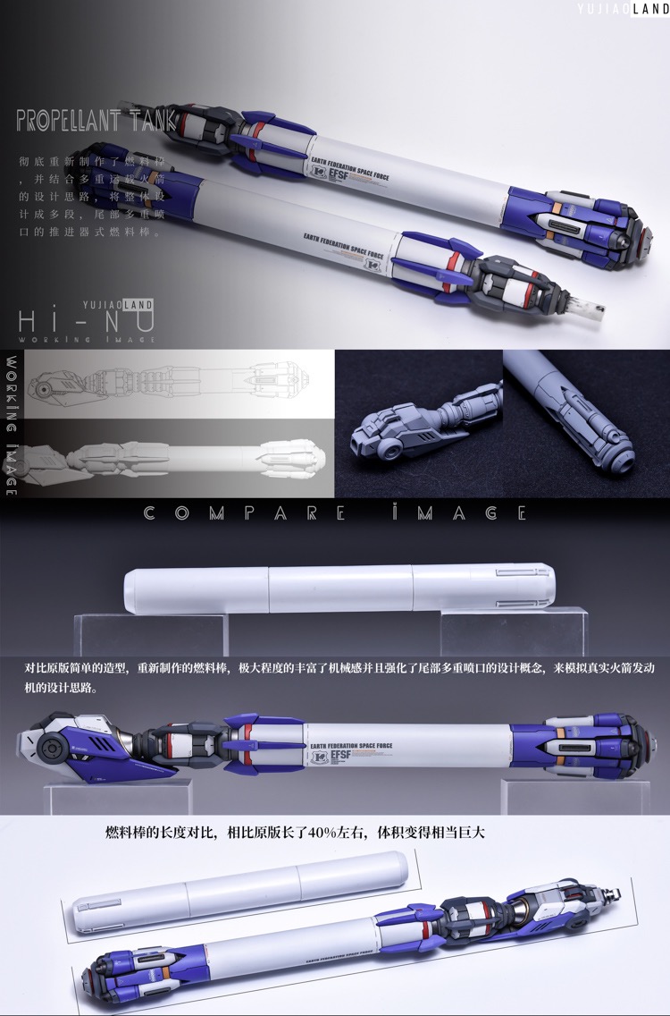 YJL 1:100 RX-93-v2 Hi-v Gundam Conversion Kit