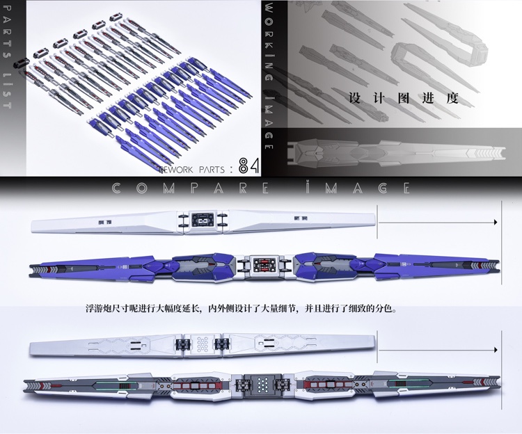 YJL 1:100 RX-93-v2 Hi-v Gundam Conversion Kit