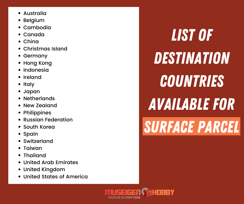 List Of Destination Countries Available for Surface Parcel