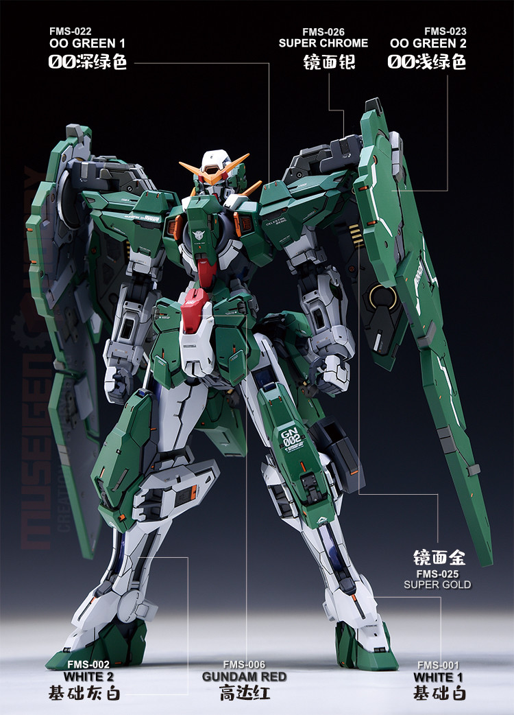 Fortune Meows Lacquer Paint for Gundam Dynames 01