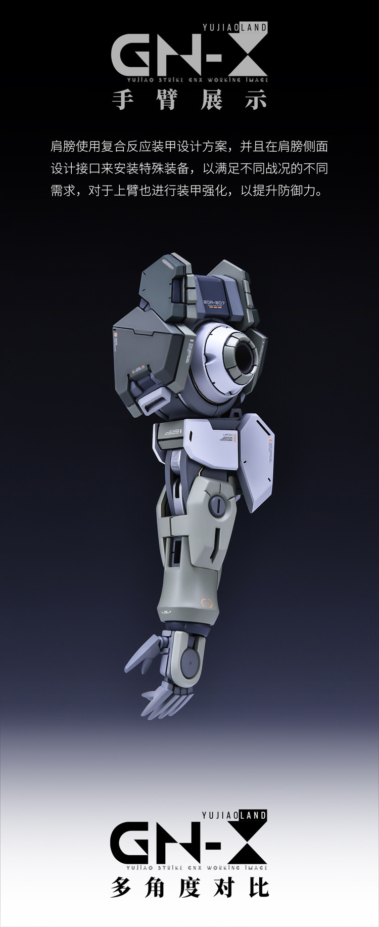 YJL MG Striker GN-X Conversion Kit