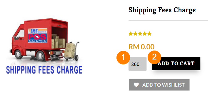 Secured Your Orders