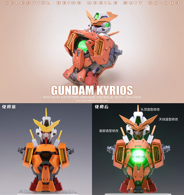 Fortune Meow's MG Gundam Kyrios Conversion Kit