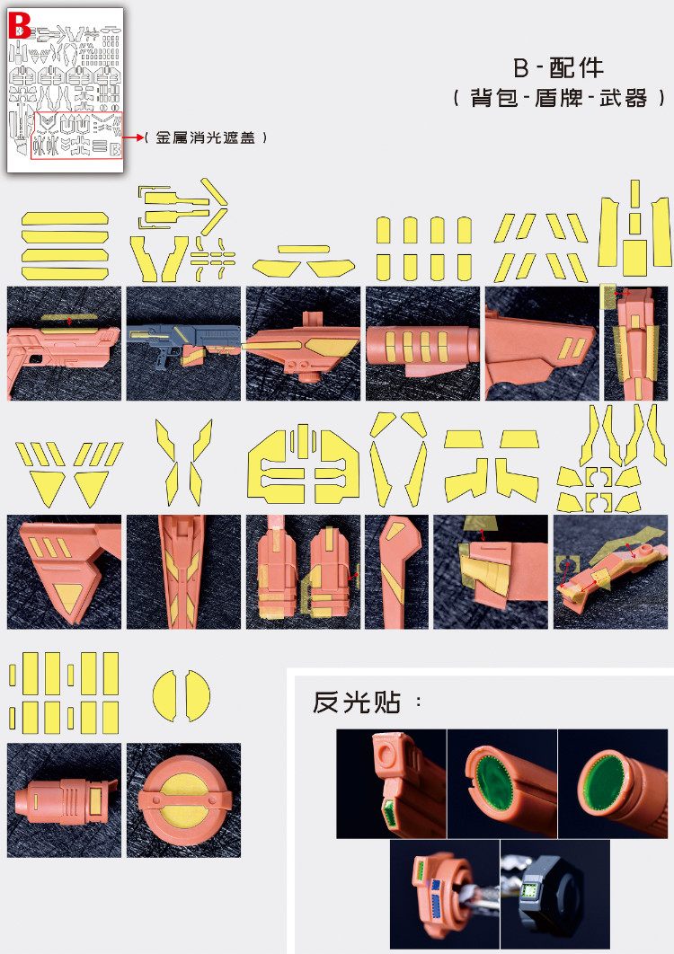 Cantonese.C Studio Precut Masking Tape For Aether Jesta Set