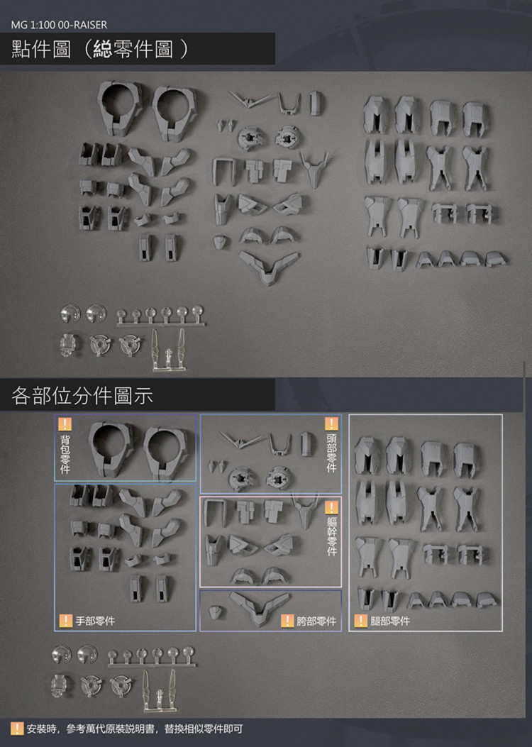 Aether 1-100 Gundam 00 Raiser Conversion Kit
