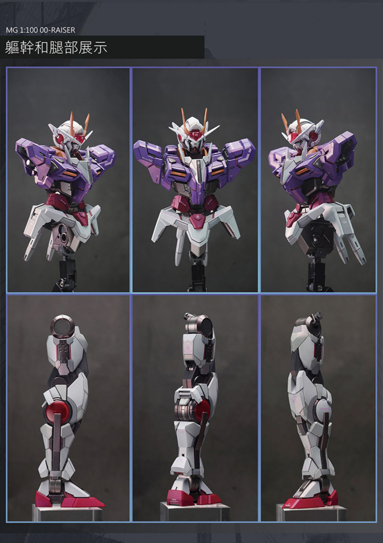 Aether 1-100 Gundam 00 Raiser Conversion Kit