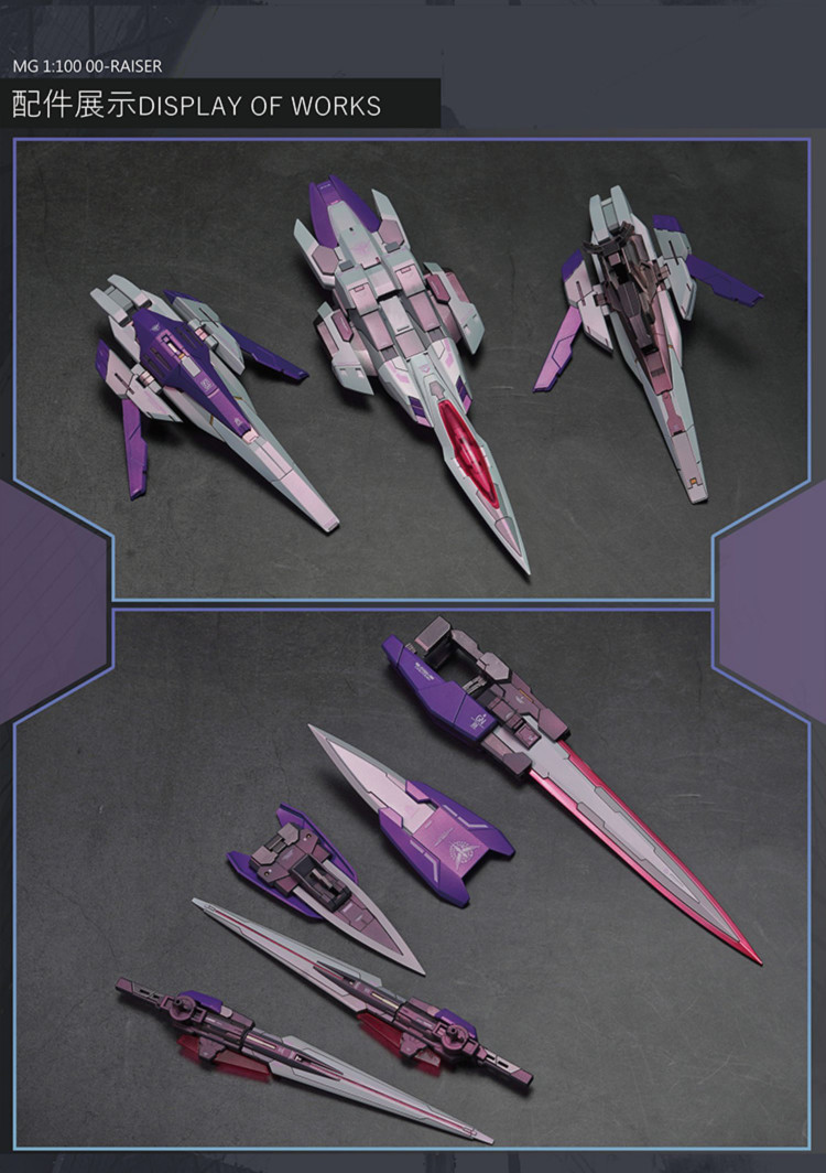 Aether 1-100 Gundam 00 Raiser Conversion Kit