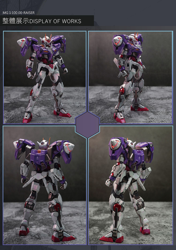 Aether 1-100 Gundam 00 Raiser Conversion Kit