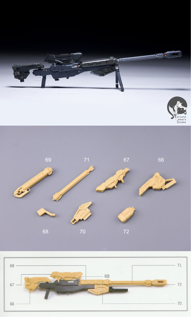 Fortune Meow's 1/100 Gundam Dynames GN Sniper Rifle Expansion Pack