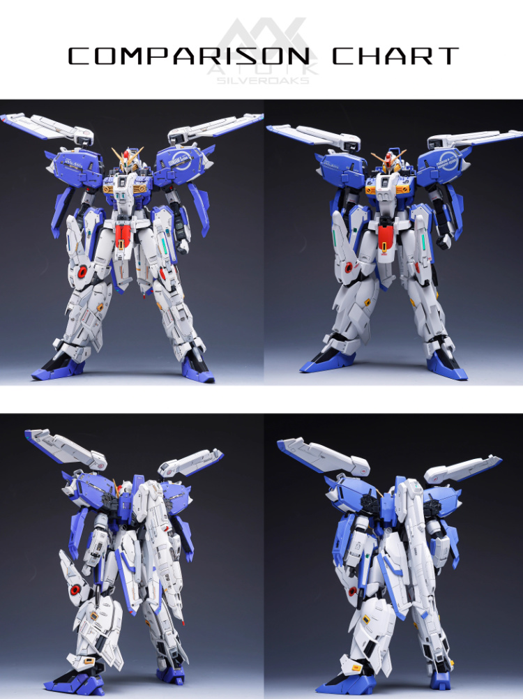 Silveroaks 1-100 EX-S Gundam 2.0 Conversion Kit